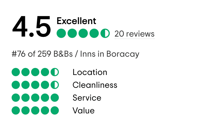 TripAdvisor
